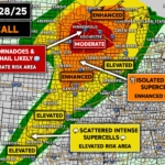 Tornado Outbreak Possible in Upper Midwest Monday, Enhanced Risk Shifts East Tuesday